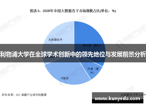 利物浦大学在全球学术创新中的领先地位与发展前景分析